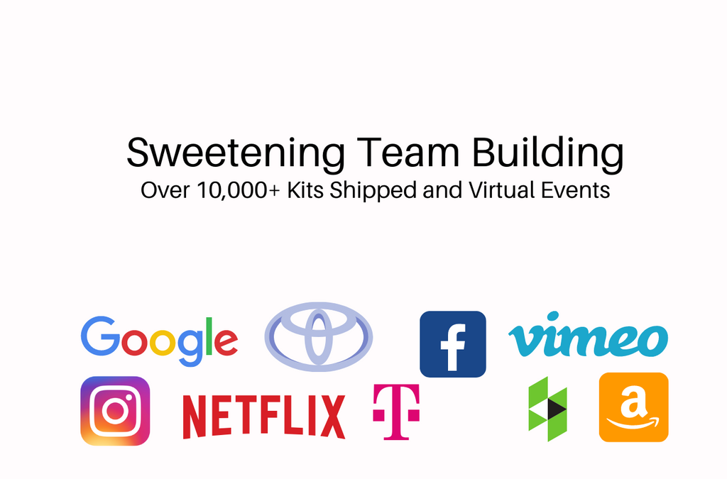 Team Building Events Online Virtual Fun Alternative for Companies HR Professionals